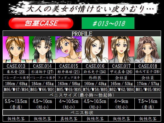【フェチ】 包茎CASE.013〜018 【d_181739】