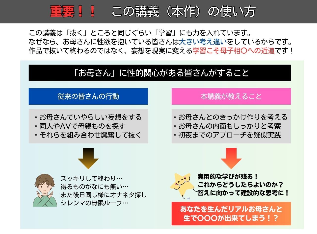 【フェチ】 夏休みの秘密講義 あなたとお母さんが恋人になる方法〜身近なお母さんを堕として熱い夏は濃厚生交尾♪〜 【d_626559】