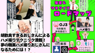 【フェチ】 同人AVで月収100万を稼ぐ！ ハメ撮り撮影テクニック大全【淫乱ボーイッシュ編】 【d_665444】